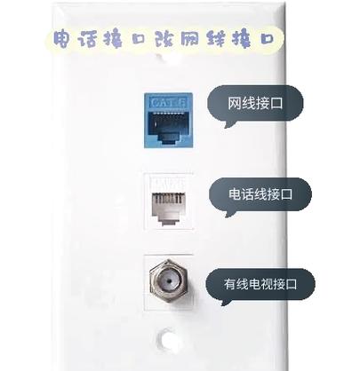 网线接口少了怎么办