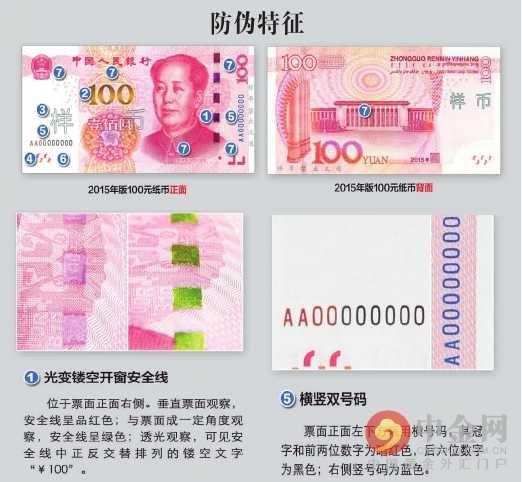 怎么识别1999版本的一百元真假