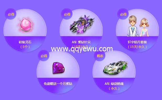 2026飞车紫钻活动官网图标