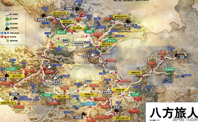 八方旅人怎么传送