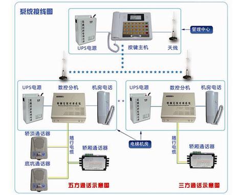 小天才电话怎么查看通话记录