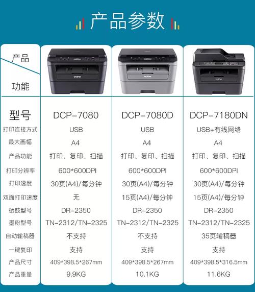 兄弟打印机官网400电话号码