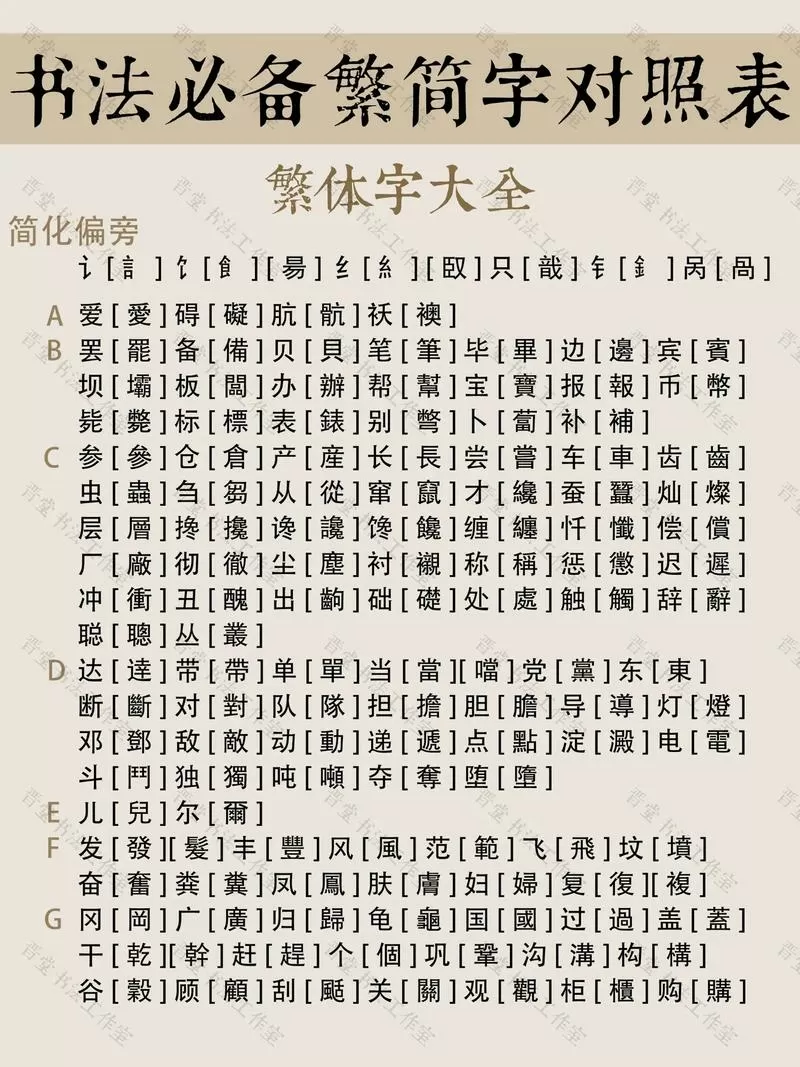 繁体字与简体字对照表