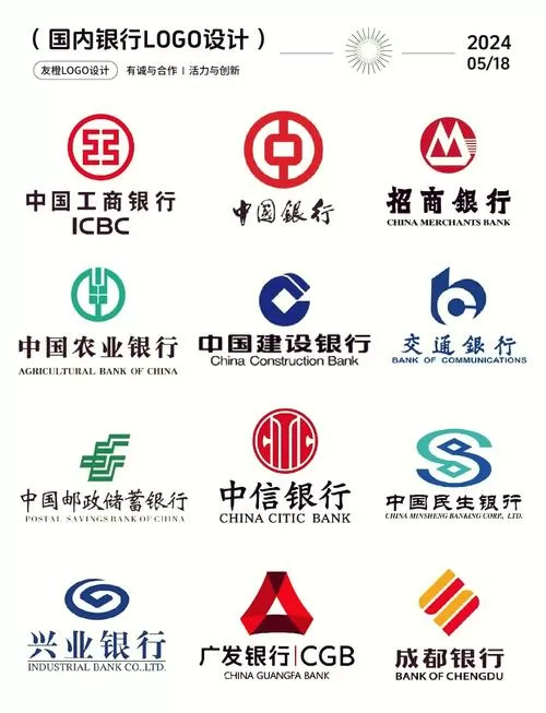 信用账户和普通账户的区别