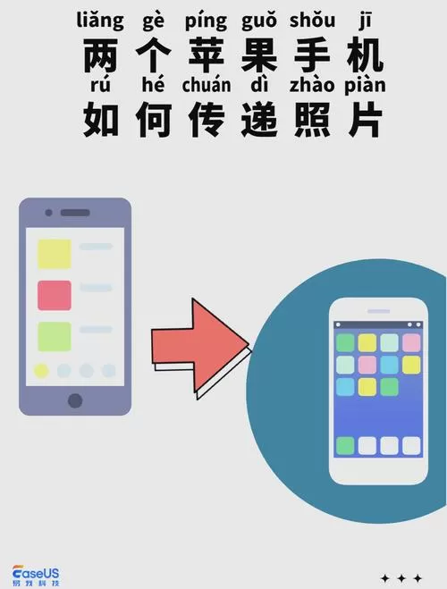 换了新手机相册如何搬家到新手机