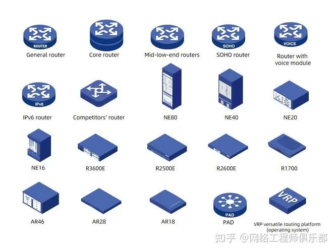 visio最下边每一页叫什么