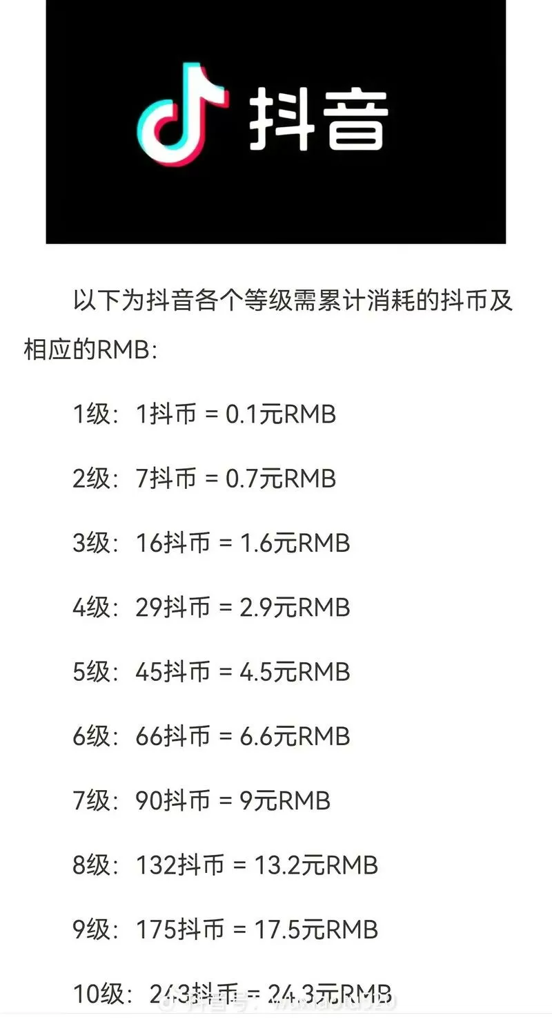 一块钱多少抖币
