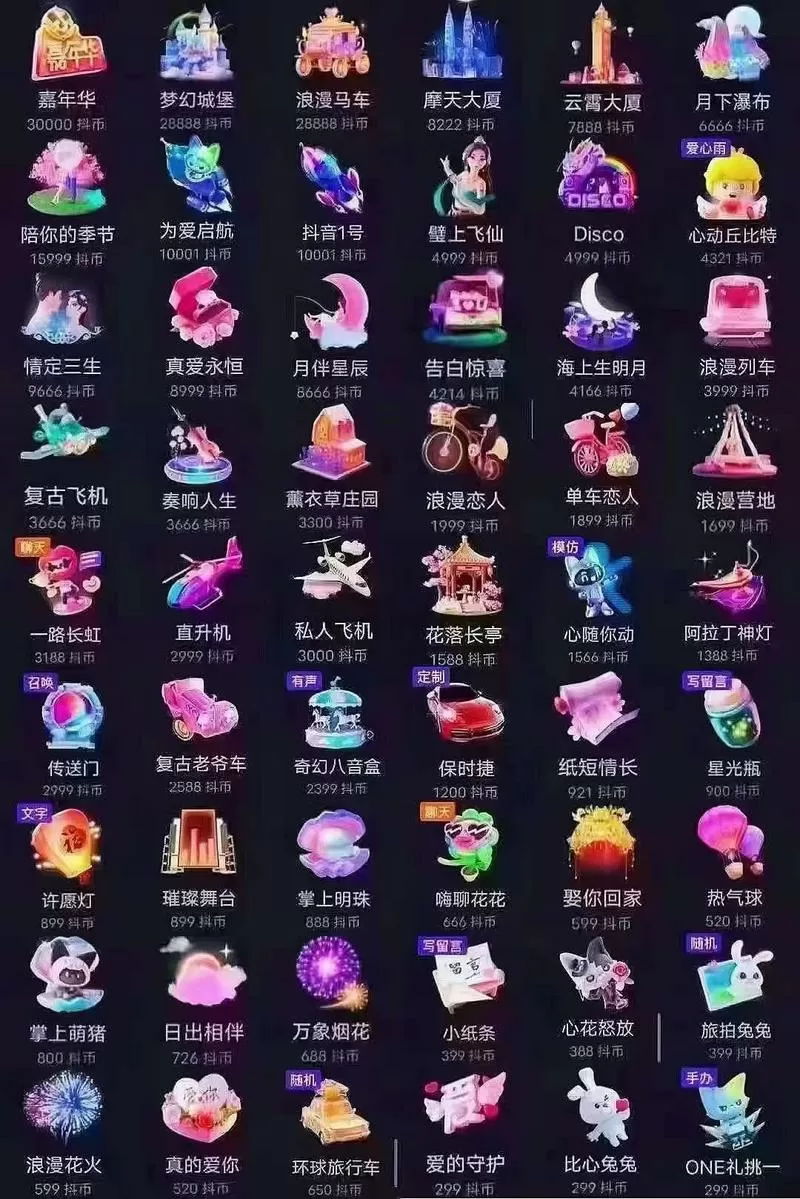 抖音直播间礼物多少钱
