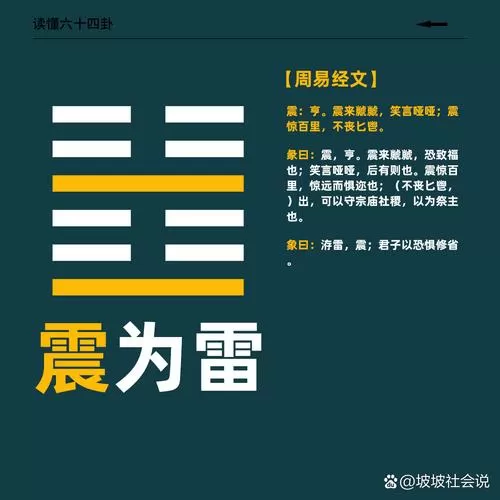 震为雷卦最快多久进财