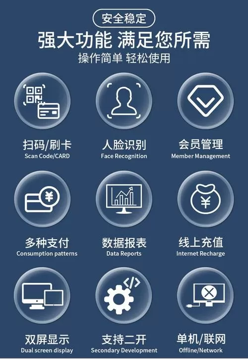 在线值机需要费用吗图标