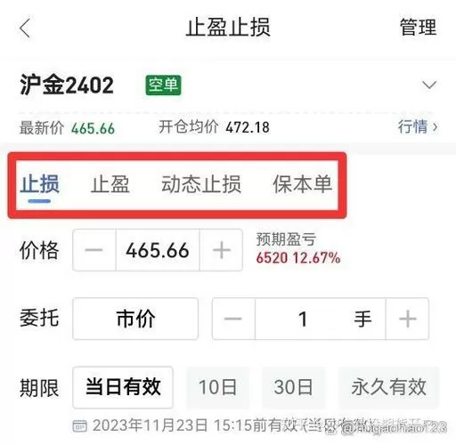 止盈止损是自动卖出吗