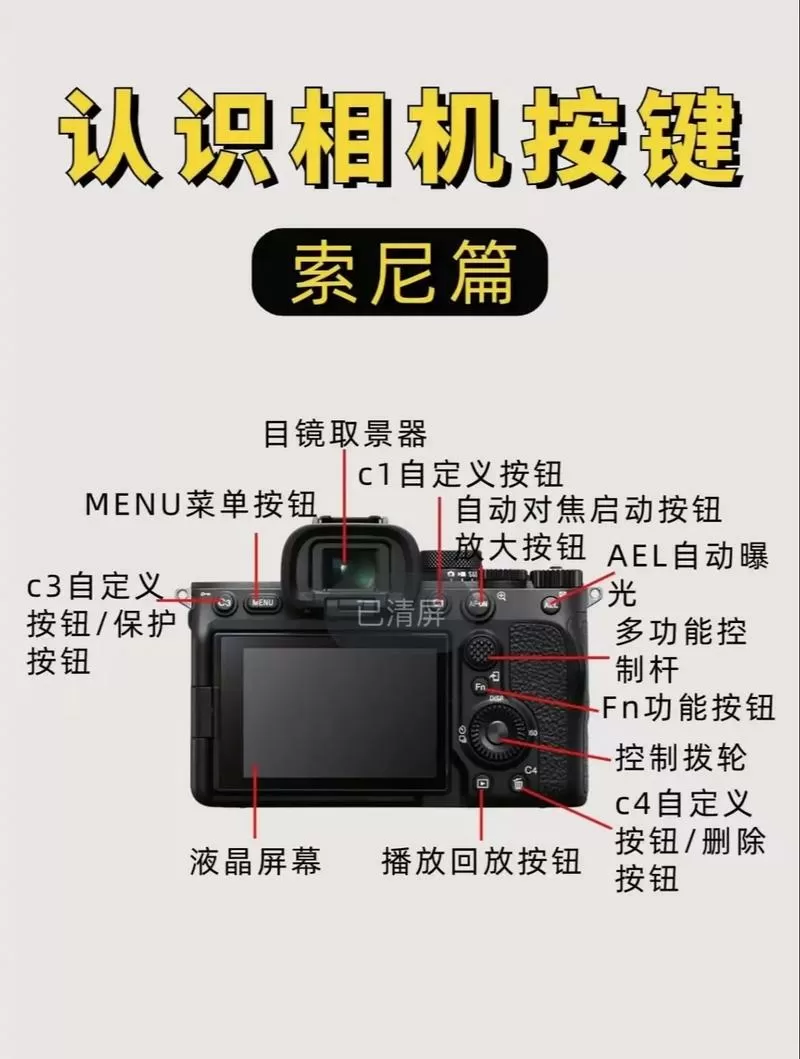 索尼相机中文设置方法图标