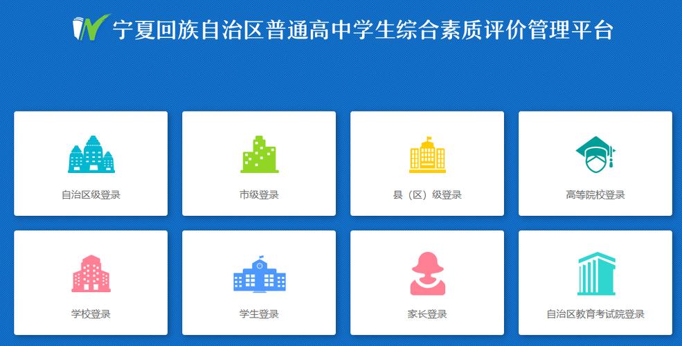 宁夏中学生综合素质评价