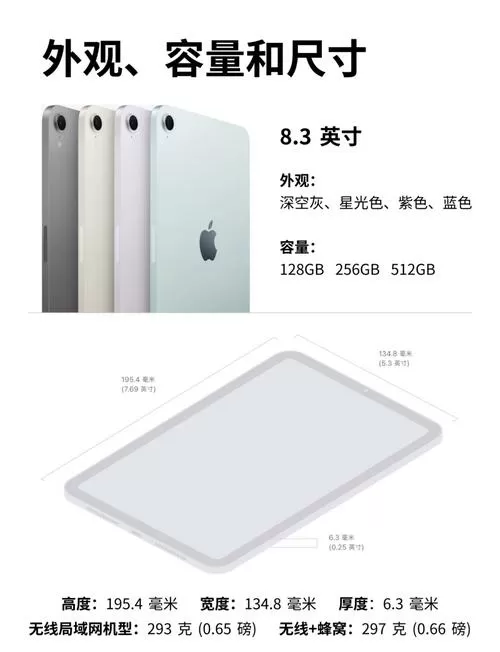 迷你ipad尺寸多少厘米