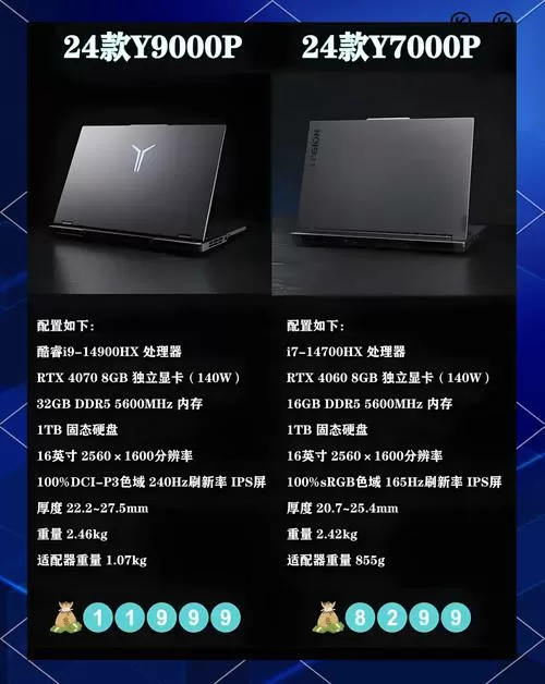 r7000p和y7000哪个值得买
