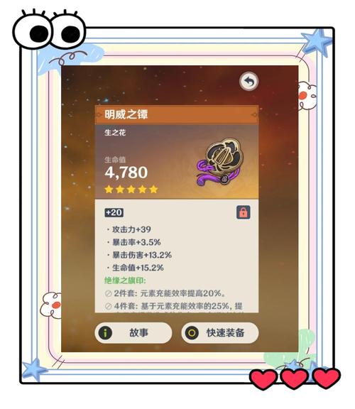 夜兰圣遗物