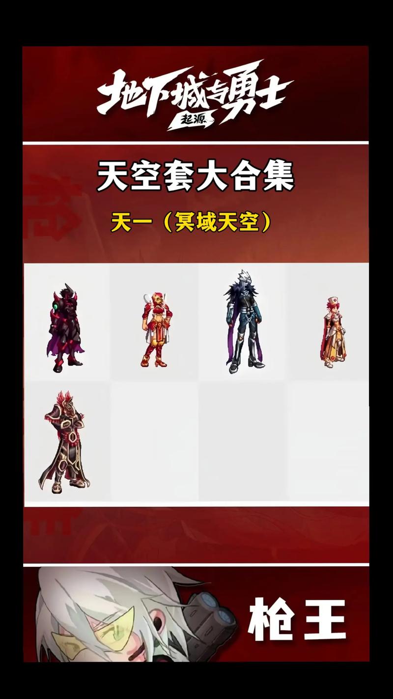 DNF手游天空装合成攻略