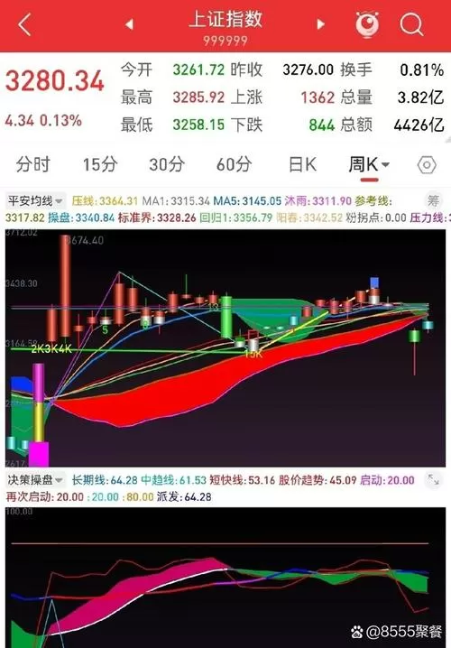 astr币为啥一直暴跌
