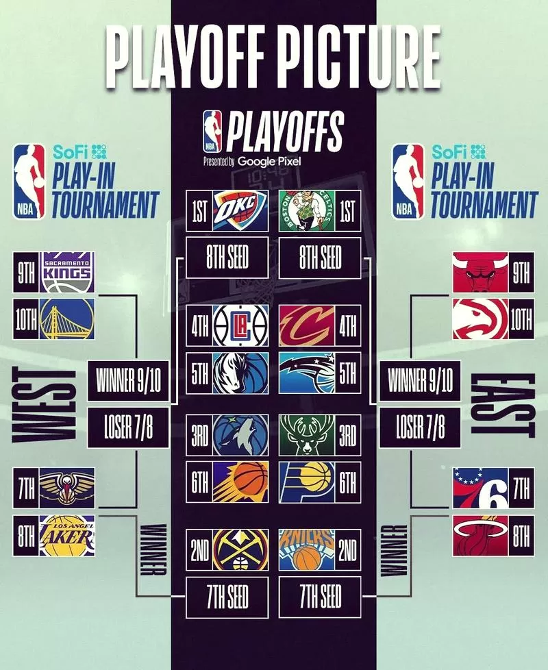 nba赛程导入日历