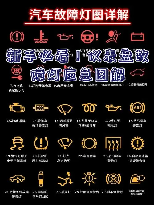 一汽大众速腾出现故障灯怎么处理