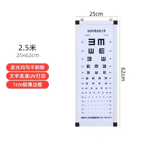 2.5米对数视力表使用说明